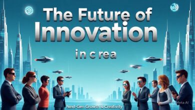 Future of innovation with i n c r e a